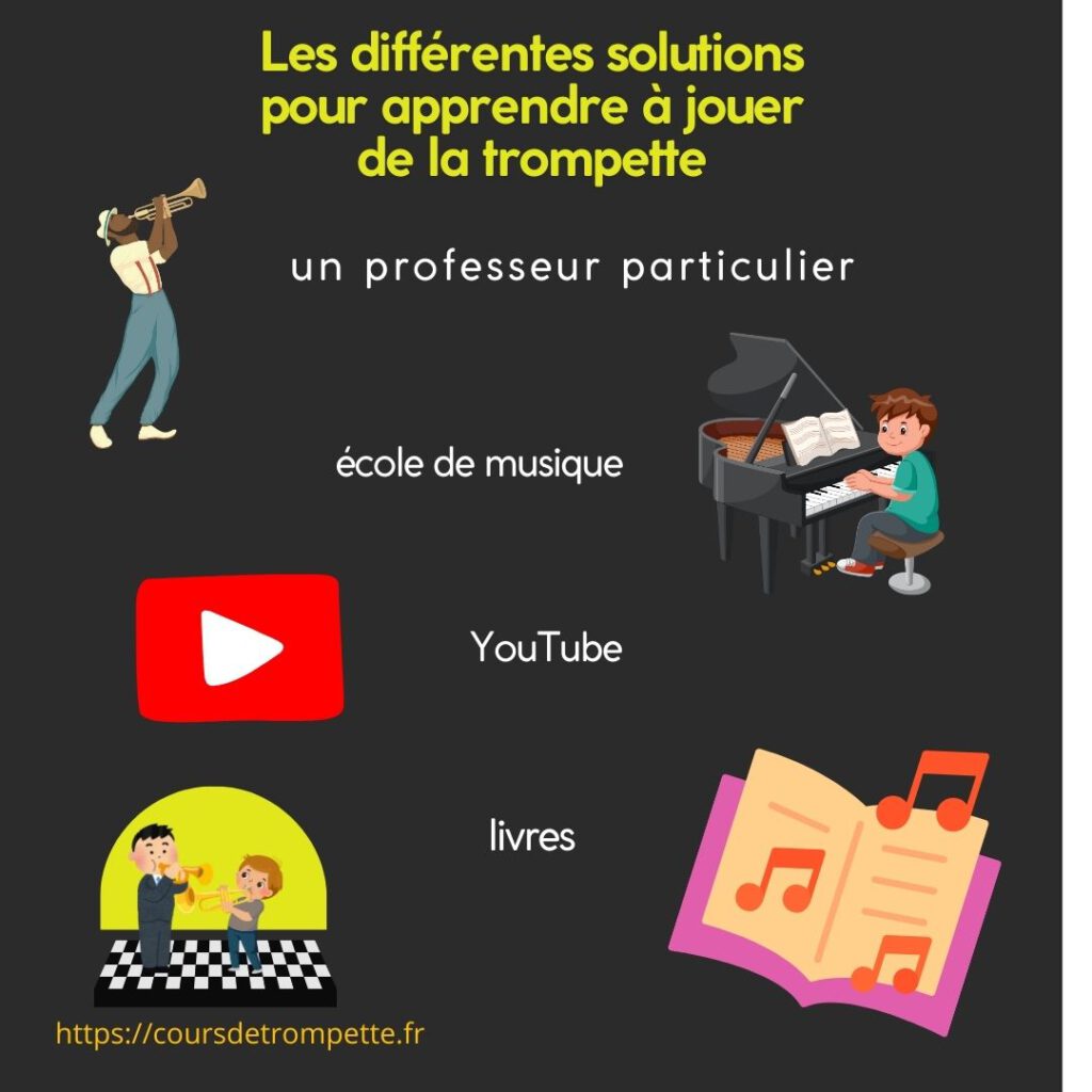 Quelles solutions pour apprendre à jouer de la trompette ?
